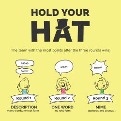 BOARD GAME HOLD YOUR HAT