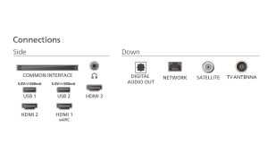 Телевизор Philips 43PUS8510/12, 43" 4K Ultra HD QLED, 3840x2160p, DVB-T/T2/T2-HD/C/S/S2, 60Hz, Ambilight 3, Pixel Precise UHD, 90% DCI, HDR+, Titan OS, Dolby Atmos, Dolby Digital, VRR, 3*HDMI, 2*USB, 802.11ac, 20W RMS, Black