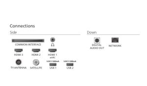Телевизор Philips 65PUS8510/12, 65" 4K Ultra HD QLED, 3840x2160p, DVB-T/T2/T2-HD/C/S/S2, 60Hz, Ambilight 3, Pixel Precise UHD, 90% DCI, HDR+, Titan OS, Dolby Atmos, Dolby Digital, VRR, 3*HDMI, 2*USB, 802.11ac, 20W RMS, Black