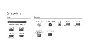 Телевизор Philips 55OLED770/12, 55" UHD 4K OLED 120Hz Ultra-low lag, 3840x2160, DVB-T/T2/C/S/S2, Ambilight 3, HDR10+, Titan OS, Dolby Vision, Atmos, DTS:X, P5 Perfect Picture /Al, BT 5.2, 4*HDMI, VRR, 2* USB, 802.11ac,  20W RMS