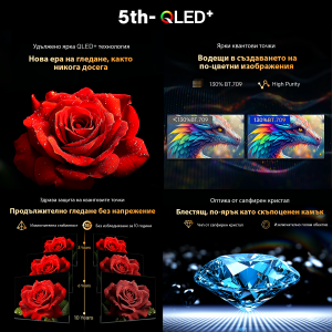 METZ Телевизор 50" 50MQF7500Z UHD QLED SMART TV, 120Hz, 4K, Google TV, 126.0см