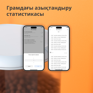 Pet Feeder C1: Model No: PETC1-M01; SKU: AM036GLW01