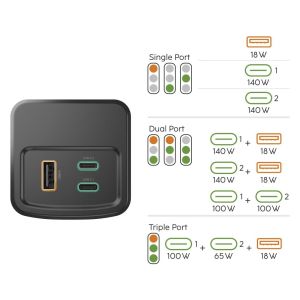 HAMA Външна батерия „High Power“, 200 W, 24000 mAh, 2x USB-C, USB-A, бързо зареждане