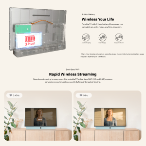 METZ Портативен телевизор  24MPE7000Y 24" LED FHD(1920x1080) GoogleTV, HDR10, син