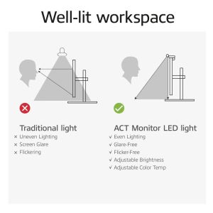 ACT LED лампа за монитор, сензорно управление, USB захранване