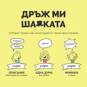 НАСТОЛНА ИГРА ДРЪЖ МИ ШАПКАТА