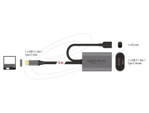 Delock Кабел активен удължителен USB-C към USB-C женско , 5m, (доп. DC захранващ сокет за опцион. захр.)