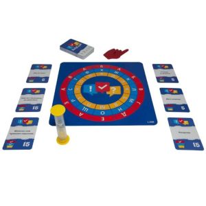 Настолна игра Playland Категории