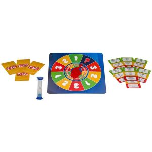 Настолна игра PlayLand Вето! Забранени думи