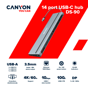 CANYON DS-90, 14 in 1 hub, with Type C female *2,Type C male *1:max 10Gbps,USBA*3:max 10Gbps,DP*1，VGA*1,SD card slot*1,TF card slot*1,Audio 3.5 audio*1,HDMI*2,RJ45*1,cable length 0.20m,Aluminum alloy housing,76*22.5*301mm,Dark grey