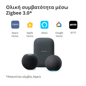 Aqara Smart Wall Switch H1 (no neutral, single rocker): Model: WS-EUK01; SKU: AK071EUW01