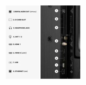 Телевизор Hisense 40" A4S, Full HD 1920x1080, DLED, HDR, HLG, DTS HD, Smart TV, WiFi, WiFi Direct, 2xHDMI, 2xUSB, LAN, CI+, DVB-T2/C/S2, Black