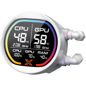 LK Pro 360 Digital Arctic EN47411 (WH AIO,Digital LCD Pump & 360mm PWM Fan,Mini ARGB Controller,Intel & AMD & 20xx)