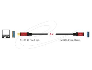 Удължителен кабел Delock USB-A мъжко - USB-А женско, 5 м, Екраниран, Черен