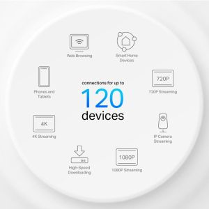 Mesh система TP-LINK DECO X10 (3-pack), AX1500, 2xGbE, MU-MIMO, WiFi