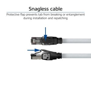 Мрежов пач кабел ACT S/FTP, CAT6A IDC 4PPoe/PoE++100W LZSH, 3.0 m