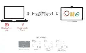 WACOM Графичен дисплей таблет One pen display 14.0"