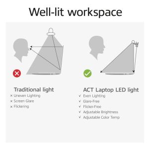 ACT LED лампа за лаптоп с регулируема яркост и щипка, USB захранване