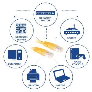 ACT  Мрежов пач кабел cat.6, U/UTP  0.25 м, жълт, булк