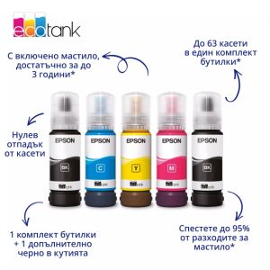 Мастилоструйно многофункционално устройство Epson EcoTank L3350