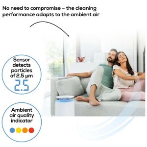 Пречиствател на въздух Beurer LR 400 WIFI / BT Air purifier white + Beurer LR 400/401/405 Replacement filter