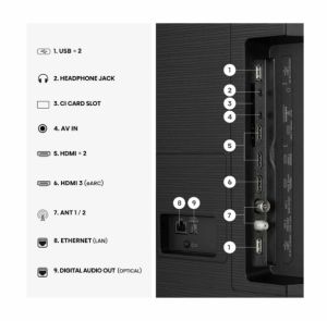Телевизор Hisense 75" E7S, 4K Ultra HD 3840x2160, QLED, Quantum Dot, HDR 10+, HLG, Dolby Vision, DTS Virtual X, Smart TV, Light Sensor, WiFi Direct, BT, Anyview Cast, 3xHDMI, 2xUSB, LAN, CI+, DVB-T2/C/S2, Black