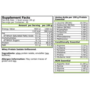 Pure Nutrition Whey Isolate Unflavored - 900 g