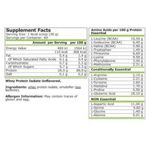 Pure Nutrition Whey Isolate Unflavored - 1800 g