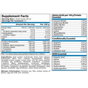 Pure Nutrition Beef Protein - 450 g - Double Chocolate
