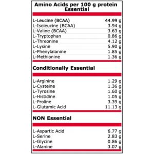 Pure Nutrition Amino 2000 Мг + Leucine - 300 Tаблетки