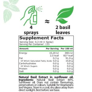 Pure Nutrition Spray Spices - 40 ml