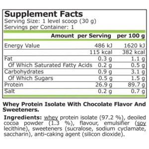 Pure Nutrition Whey Isolate - Доза - 30 g