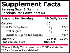 Pure Nutrition Vitamin D 3 1000 IU Peach, Mixed Berry & Strawberry 60 Gummies
