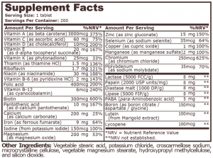 Pure Nutrition Daily Vitamins 200 Таблетки