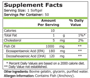 Pure Nutrition Omega 3 Fish Oil 180 Epa/120 DHA 200 Дражета