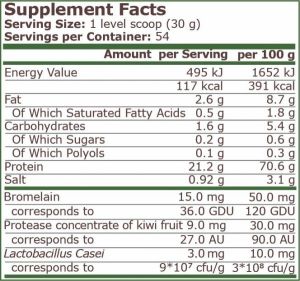 Pure Nutrition Plant Protein 1620 г
