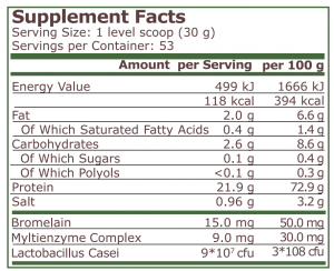 Pure Nutrition Plant Protein 1620 г