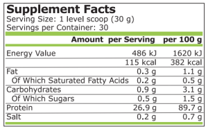Pure Nutrition Whey Isolate 900 g