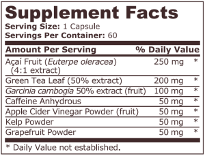 Pure Nutrition Super FAT Burner 60 Capsules