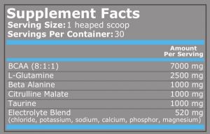 Pure Nutrition Amino Blast 450 г