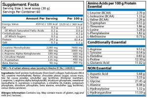 Pure Nutrition Beef Protein 1800 г
