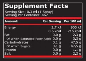 Pure Nutrition Spray Sauce 140 ml