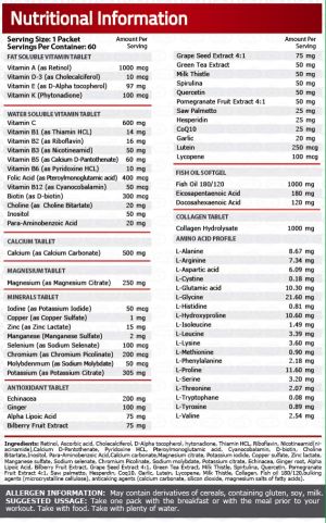 Pure Nutrition Power PAK 60 Пакета