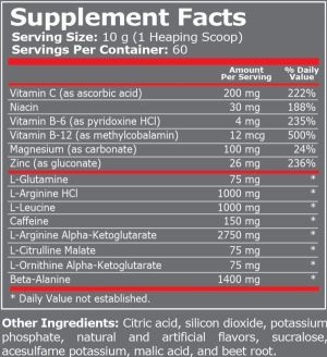 Pure Nutrition Black Jack 60 Дози