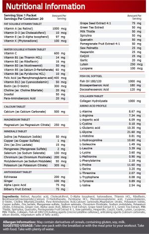 Pure Nutrition Power PAK 20 Пакета
