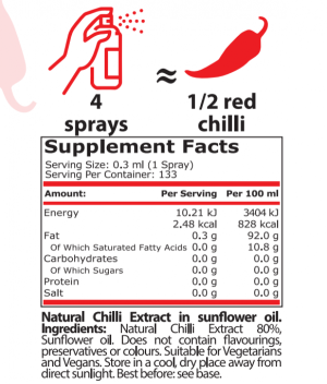 Pure Nutrition Spray Spices 40 ml