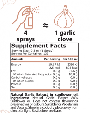 Pure Nutrition Spray Spices 40 ml