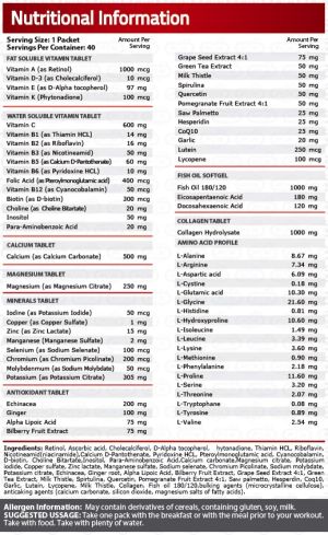 Pure Nutrition Power PAK 40 Пакета
