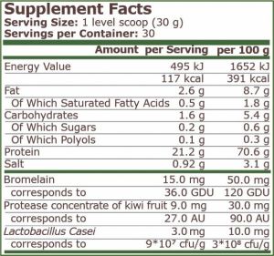 Pure Nutrition Plant Protein 900 г