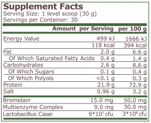 Pure Nutrition Plant Protein 900 г